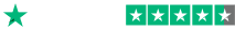 Trustpilot ibendouma reviews